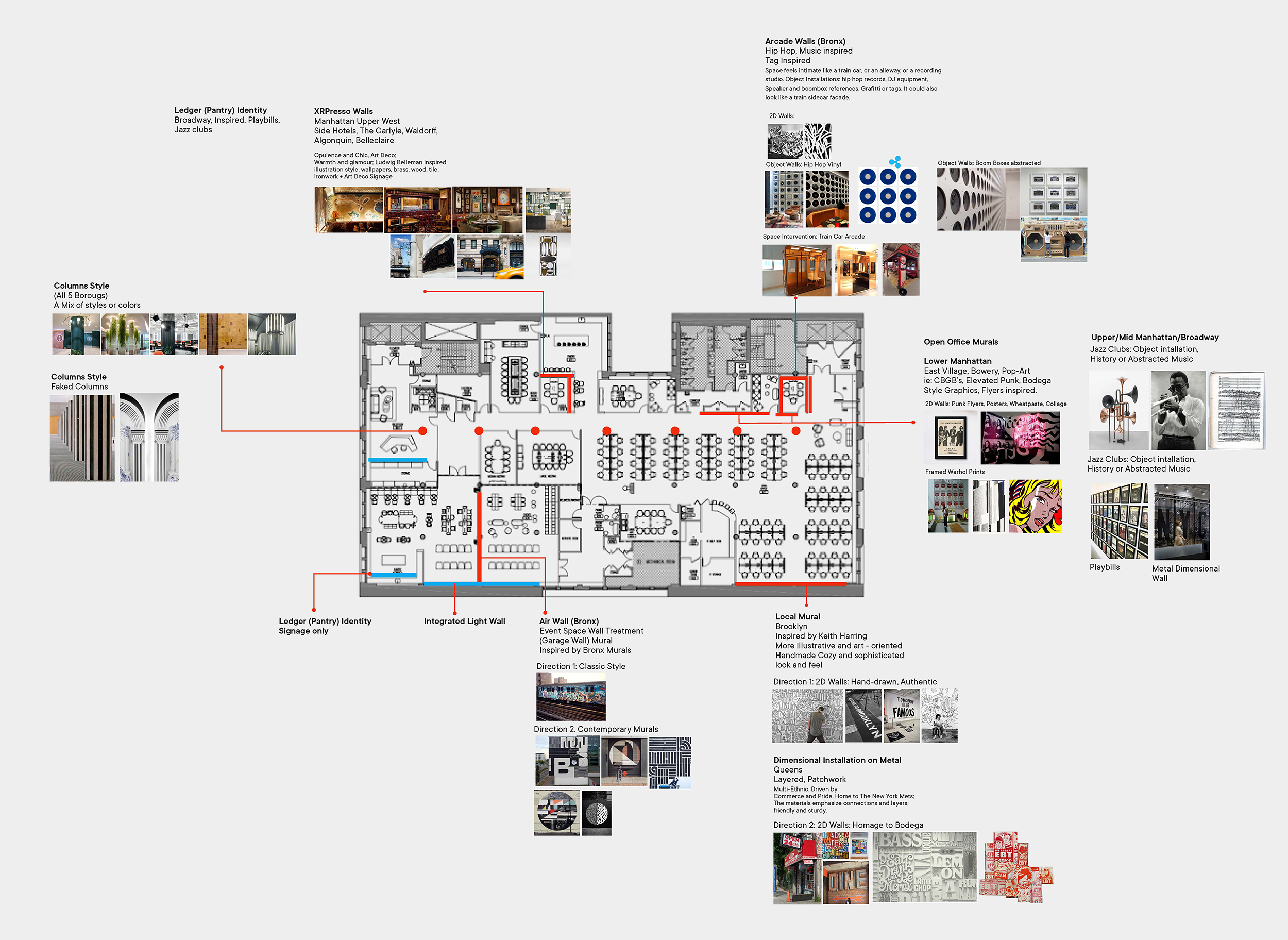 NYC_Brand Locations_Page_1